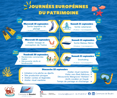 Journées Européennes du Patrimoine